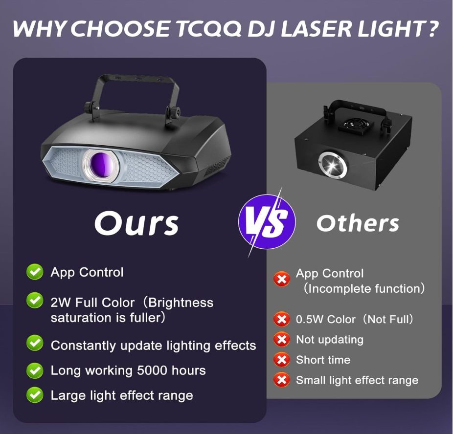 DJ Laser Light for Party,3D Animation Laser Machine ,,..